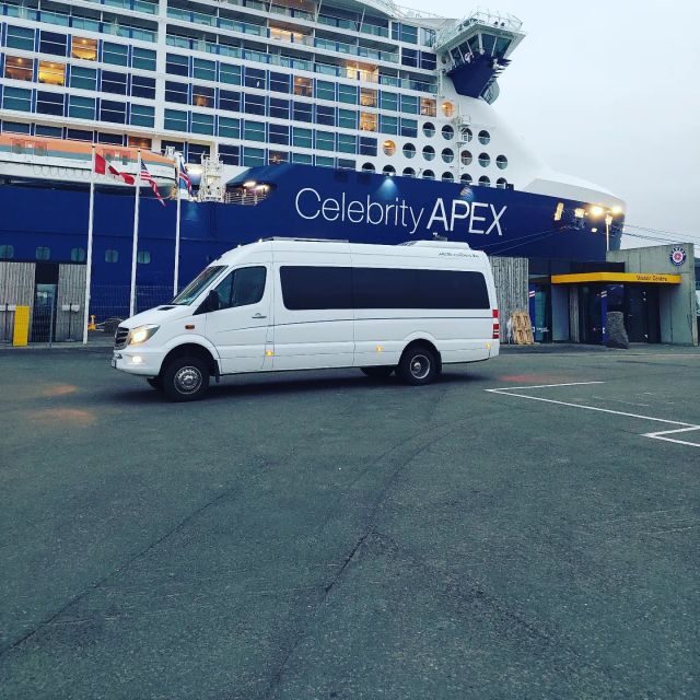 Akureyri Port: Lake Mývatn & Goðafoss Waterfall Day Trip - Lunch and the Lake Loop: Why a Guided 7-Hour Schedule Works