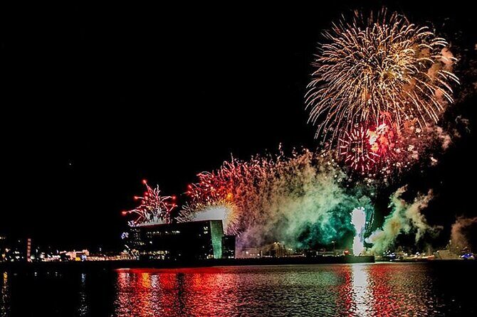 New Years Fireworks by Boat from Reykjavik - How to Prepare for a Windy, Watch-from-Deck Night